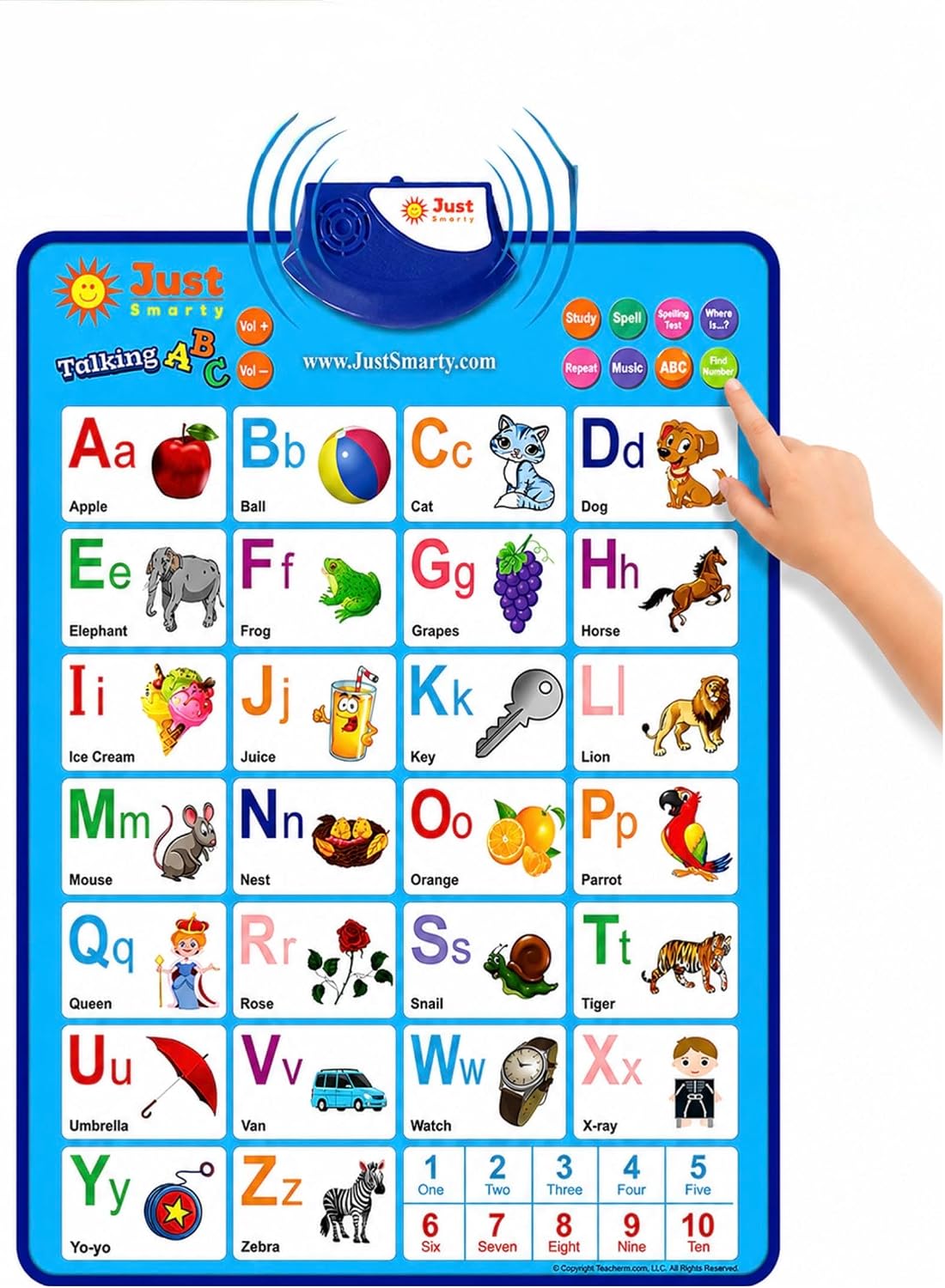 Just Smarty Alphabet Wall Chart for Toddlers 1-3 | ABCs & 123s Kids Learning Toy | Educational Gift for Infant Ages 1 2 3 4 5 | Speech Therapy for Kids 1-3 | Autism Toys for Toddlers 3-4